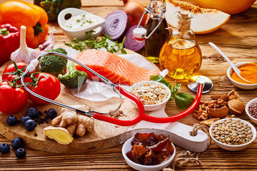 May The Magic Mediterranean Diet Aaaaa Private Home Health Care